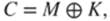 equation
