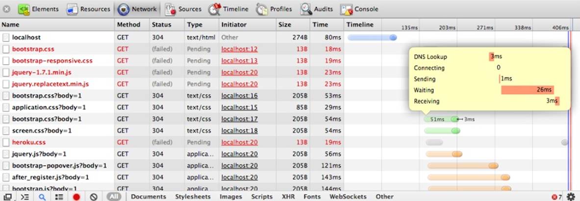 Chrome Inspector