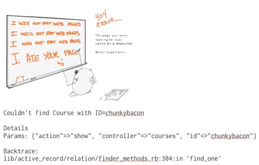 Example Admin Error Page: hourschool.com
