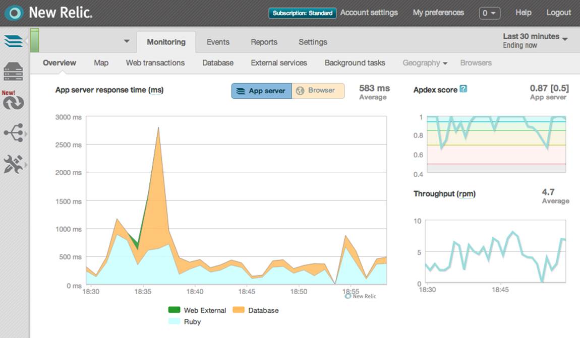 NewRelic&rsquo;s web interface