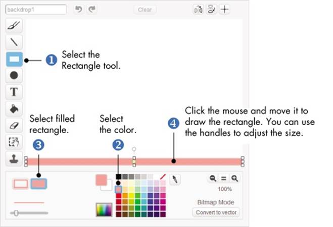 The steps for drawing a rectangle at the bottom of the backdrop image