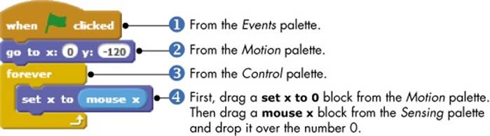 The script for the Paddle sprite