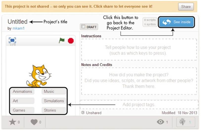 A project&rsquo;s page