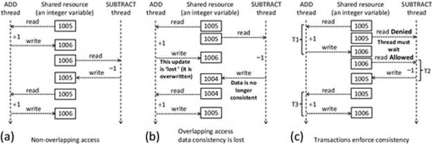 f04-12-9780128007297