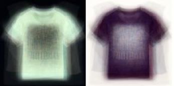Eigenshirts corresponding to the first principal component.