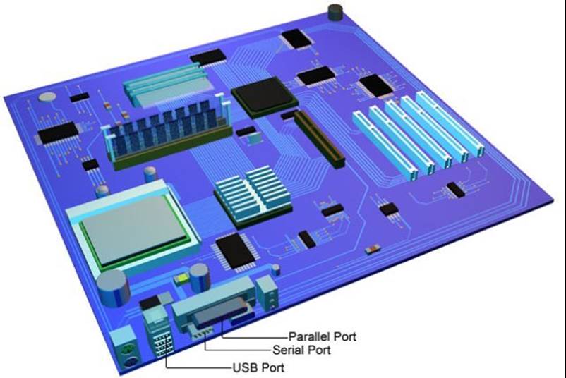 mb_3d_parallel_serial.jpg