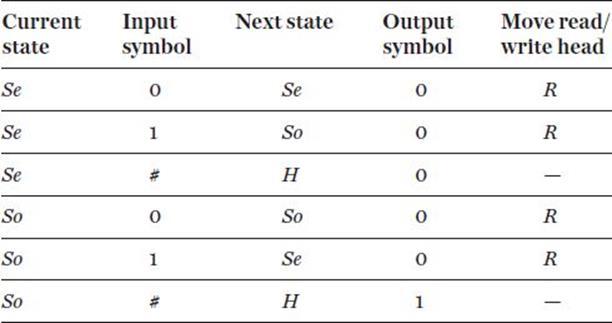 Table_Image