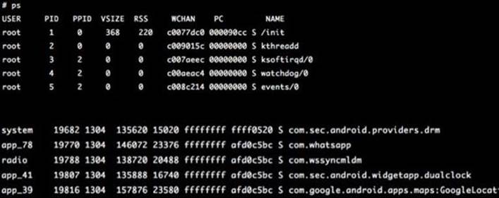 Digging deeper into Android