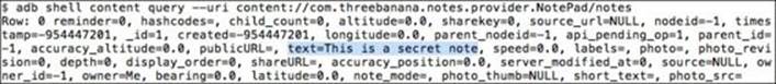 Content provider leakage
