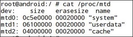Android filesystem partitions