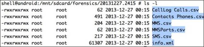 Using AFLogical to extract contacts, calls, and text messages