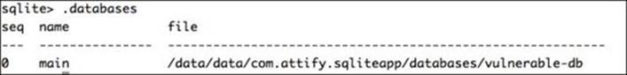Analyzing a simple application using SQLite