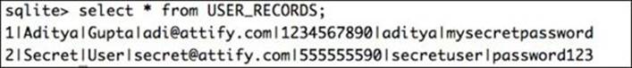Analyzing a simple application using SQLite