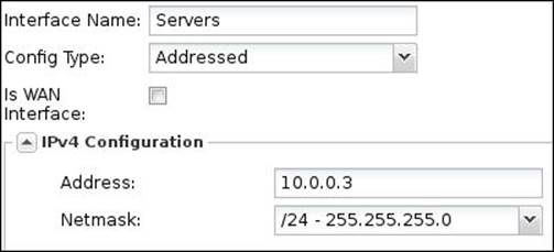 Addressed interfaces