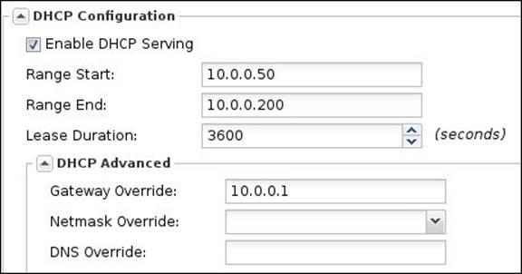 Addressed interfaces