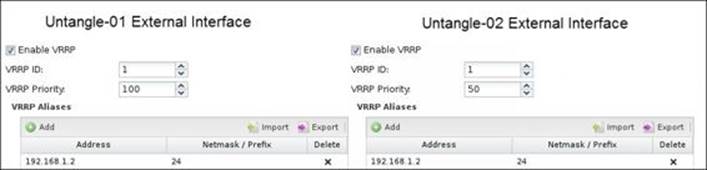Configuring Untangle NGFW high availability