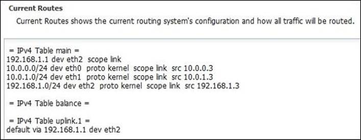 Untangle NGFW as a router