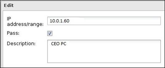 Allowing lists