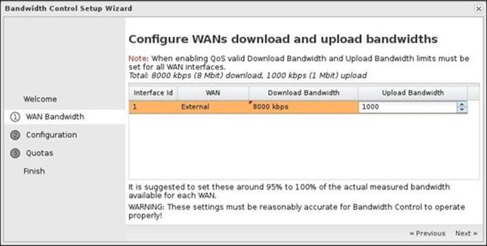 Bandwidth Control setup wizard