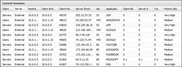 Bandwidth Monitor