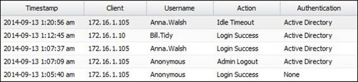 Reviewing Captive Portal events