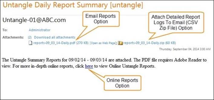 Configuring the settings of Untangle's Reports