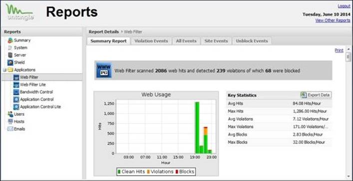 Viewing Untangle's Reports