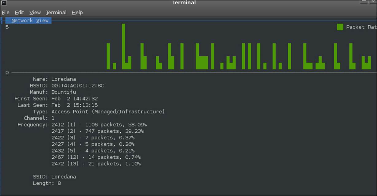 Using Kismet for access point discovery