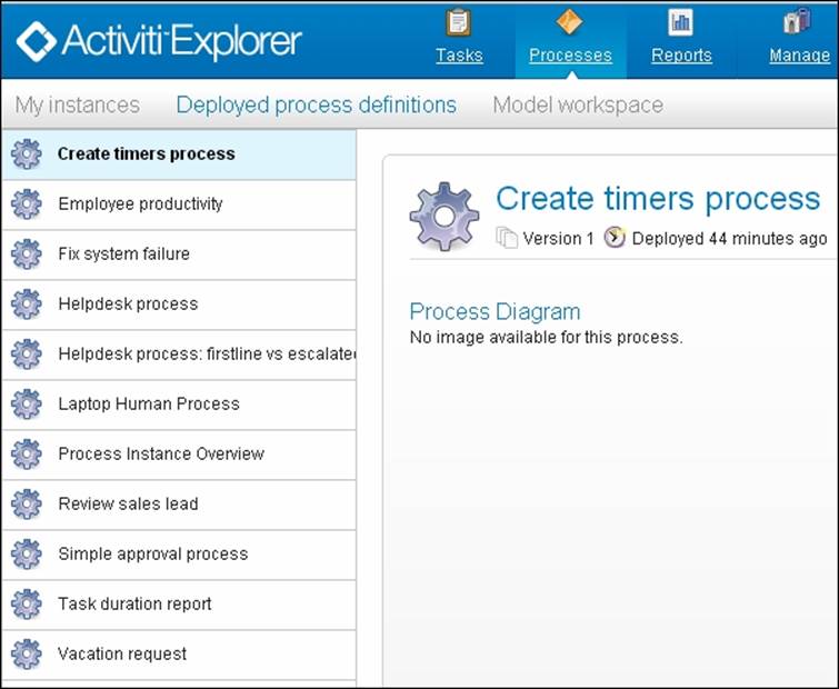 Time for action – process management