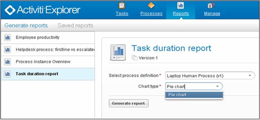 Time for action – reporting using the Activiti Explorer