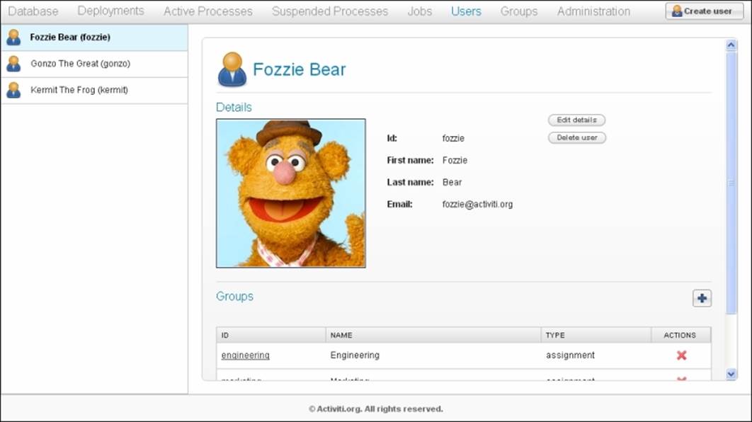 Administration using the Activiti Explorer