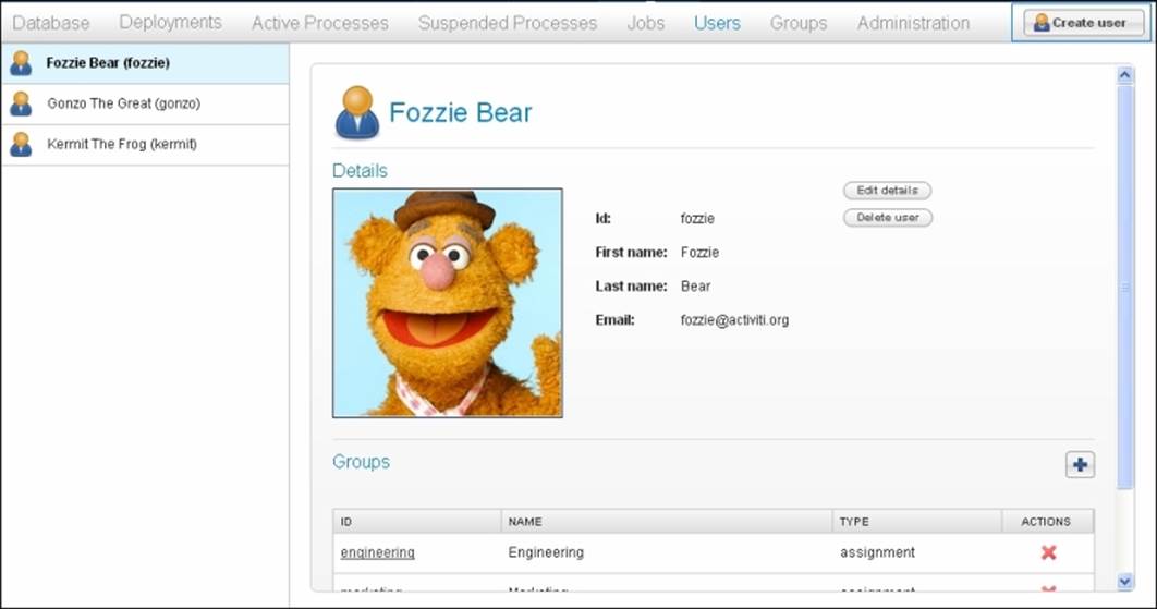 Time for action – administration using the Activiti Explorer