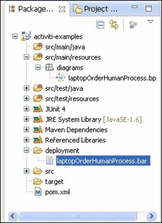 Time for action – deploying a process using the Activiti Explorer