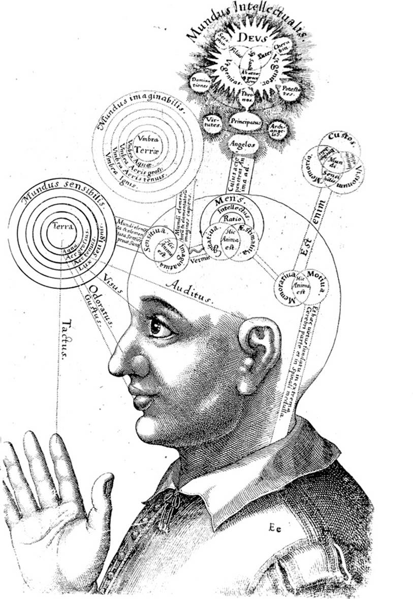 A seventeenth-century illustration by Robert Fludd, illustrating his somewhat occult, prescientific ideas on metaphysics, bodily senses, thought, and inspirationUtriusque cosmi maioris scilicet et minoris [...] historia, tomus II (1619), tractatus I, sectio I, liber X, De triplici animae in corpore vision (from Wikimedia Commons)