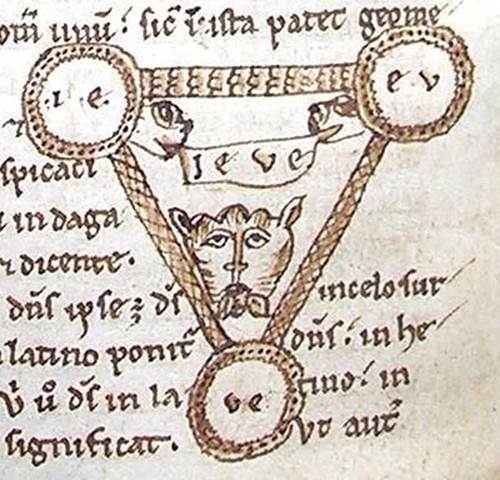 A tetragrammaton from the twelfth century