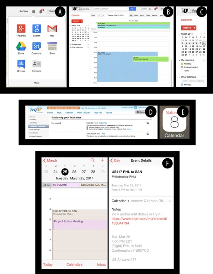 The various instances of “calendar” from the airport scenario in