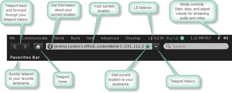 From a tutorial on how to use Viewer version 2, on the official Second Life Wiki