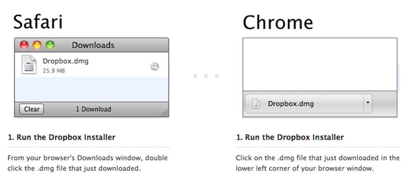 Dropbox changes the download instructions based on which browser you&rsquo;re using. (Courtesy Mikko Leino and Little Big Details.)