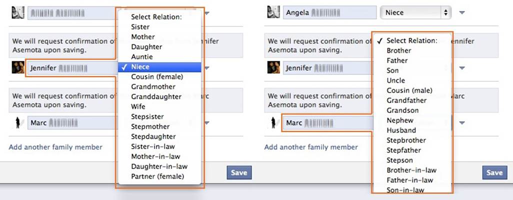 When you add a new family member on Facebook, Facebook automatically recognizes the chosen family member&rsquo;s gender and adjusts the list of possible familial relationships in the list box accordingly. (Courtesy Stefan Asemota and Little Big Details.)