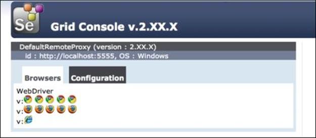 Installing Selenium Grid