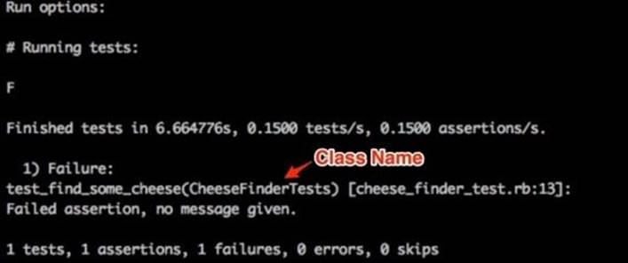 Naming classes
