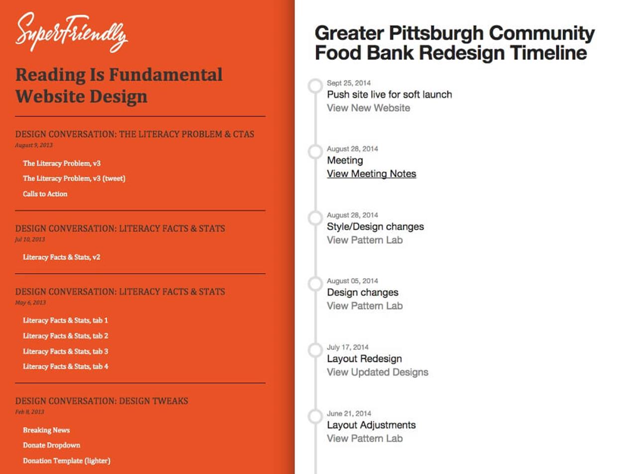 SuperFriendly&rsquo;s &ldquo;Reading Is Fundamental&rdquo; and Brad Frost&rsquo;s &ldquo;Greater Pittsburgh Community Food Bank&ldquo; project hubs