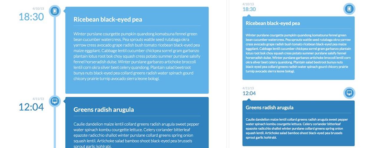 Timeline