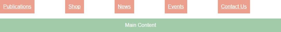 The invisible piece of content that clearfix adds is at the right edge of the nav bar after Contact Us, thanks to justify-content:space-between pushing it to the end of the line. It takes up no space itself, but since it&rsquo;s a flex item it gets aligned like the rest of them and ends up with space around it, leaving a big gap and making the nav not appear full-width